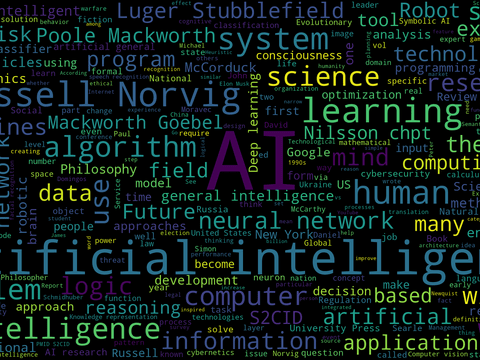 Black screen featuring words related to artificial intelligence.
